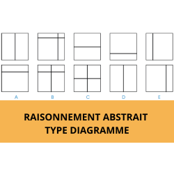 4 abstract tests pack EN (tests 1 to 4) - Diagram type