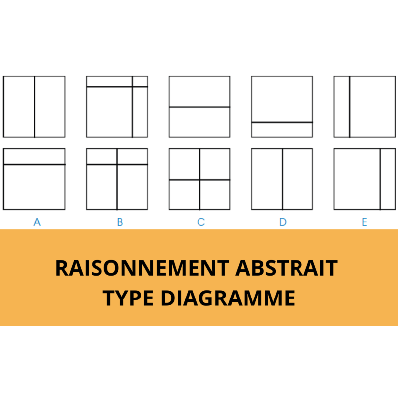 Pack de 4 tests abstrait FR (tests n°1 à 4) - format diagrammes