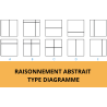 4 abstract tests pack EN (tests 1 to 4) - Diagram type