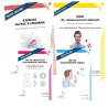 PACK TESTS SELOR NIVEAU A, B, C