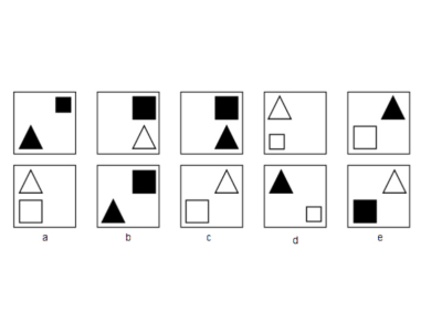 Le test de raisonnement abstrait : deux approches